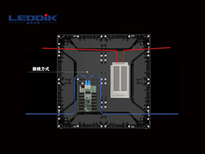 高清V系列小间距户内LED显示屏视频介绍